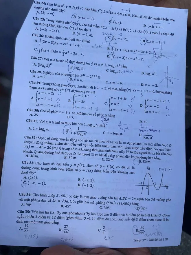 can-canh-de-thi-mon-toan-ky-thi-tot-nghiep-thpt-2024 (7)