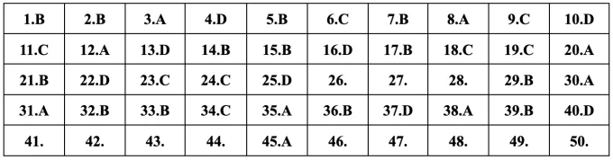goi-y-dap-an-mon-toan-24-ma-de-ky-thi-tot-nghiep-thpt-2024 (113)