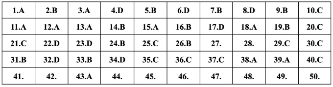goi-y-dap-an-mon-toan-24-ma-de-ky-thi-tot-nghiep-thpt-2024 (119)