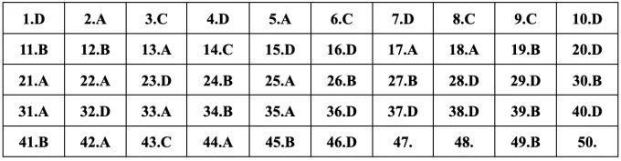 goi-y-dap-an-mon-toan-24-ma-de-ky-thi-tot-nghiep-thpt-2024 (121)