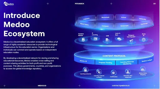 su-kien-ung-dung-sang-tao-blockchain (5)