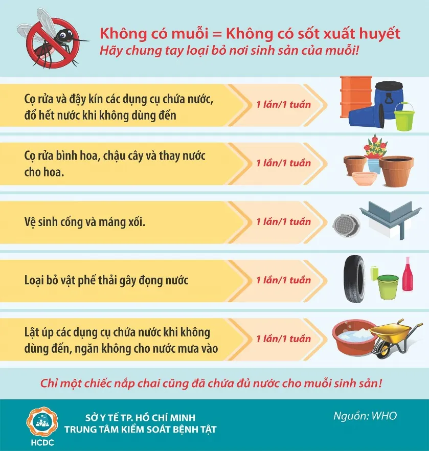 Ha-Noi-ghi-nhan-dich-benh-nong-nhat-hon-400-ca-mot-tuan