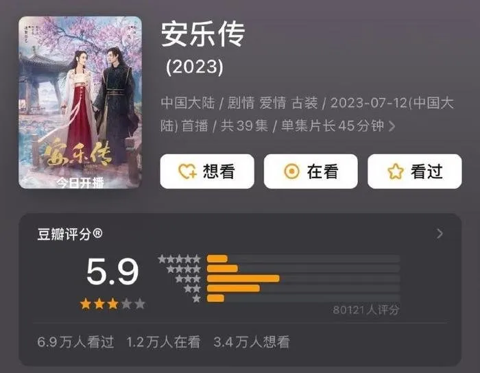An Lạc Truyện của Địch Lệ Nhiệt Ba 'flop' nặng nhưng đạt điểm Douban ở mức 'không tưởng'