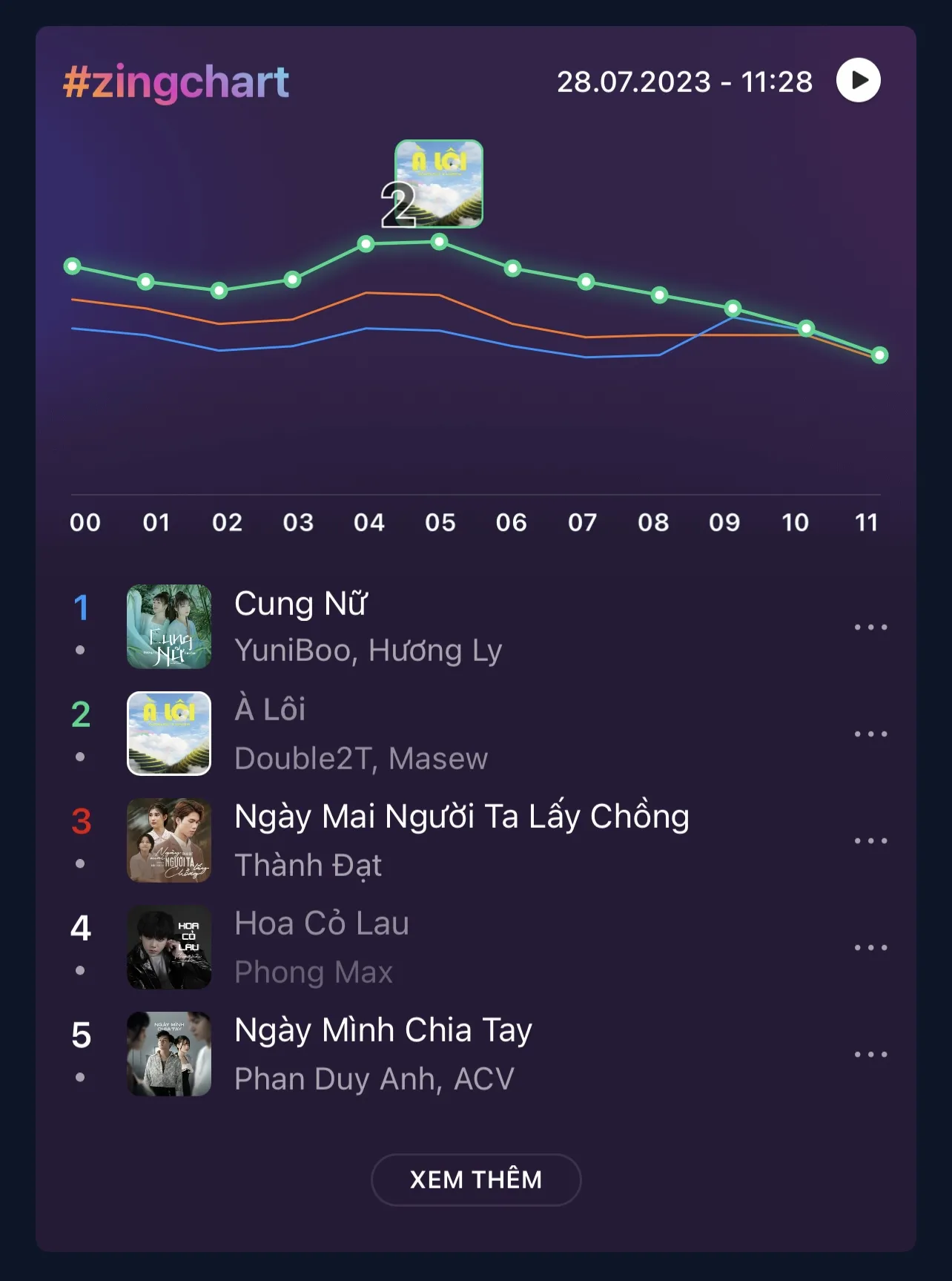 yuni-boo-hop-tac-cung-huong-ly-trong-san-pham-am-nhac-moi6 (2)