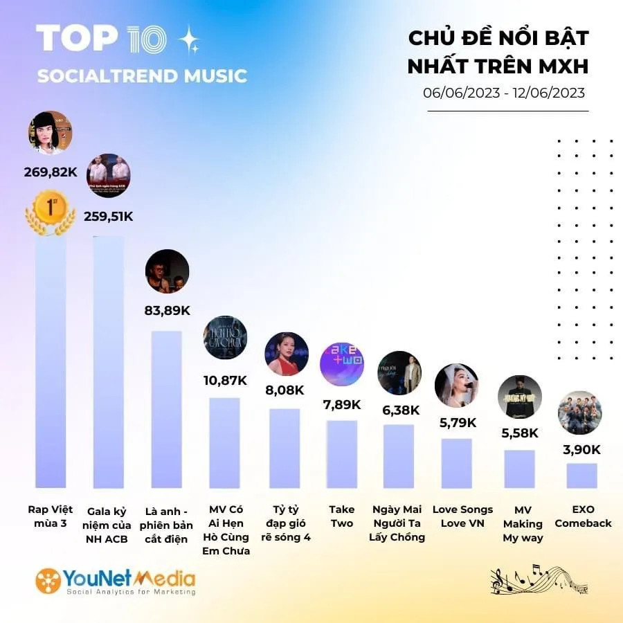 chi-pu-vuot-2-ty-luot-xem-tren-tiktik (1)