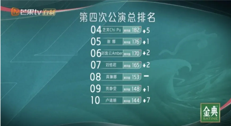 chipu-phat-am-tieng-trung-duoc-khen-ngoi-tai-dap=gio-2023 (1)