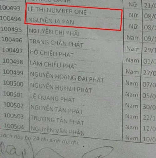 nhung-cai-ten-doc-la-4