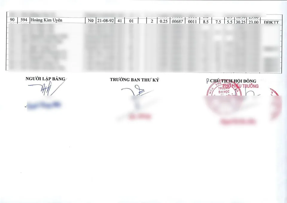 ban-trai-miko-lan-trinh-thi-dai-hoc