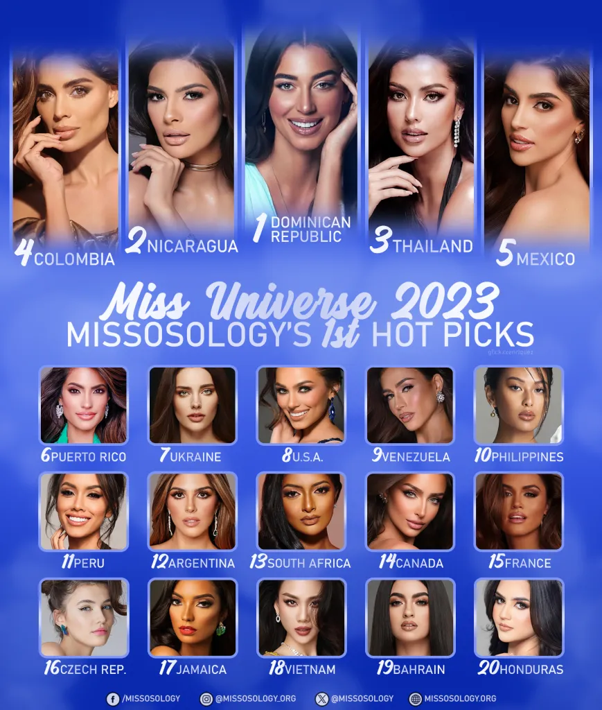 bui-quynh-hoa-duoc-du-doan-lot-top-20-miss-universe-2023