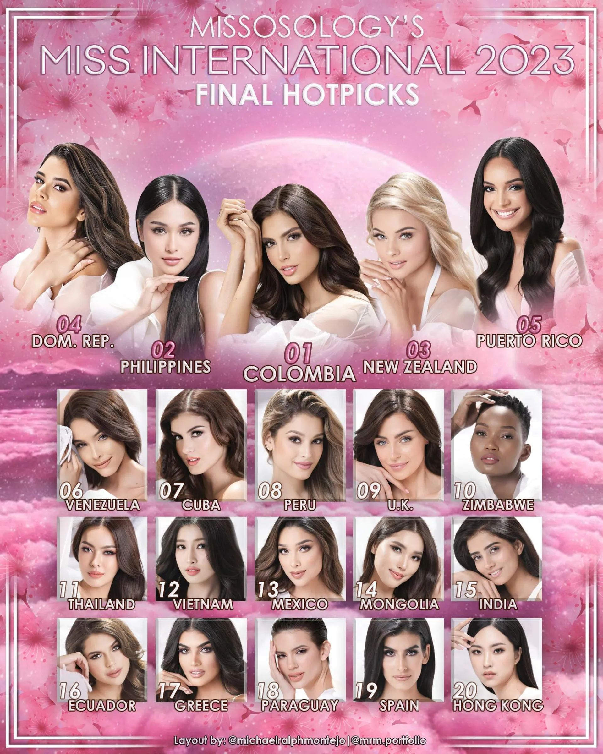 phuong-nhi-duoc-du-doan-lot-top-15-miss-international-2023-10