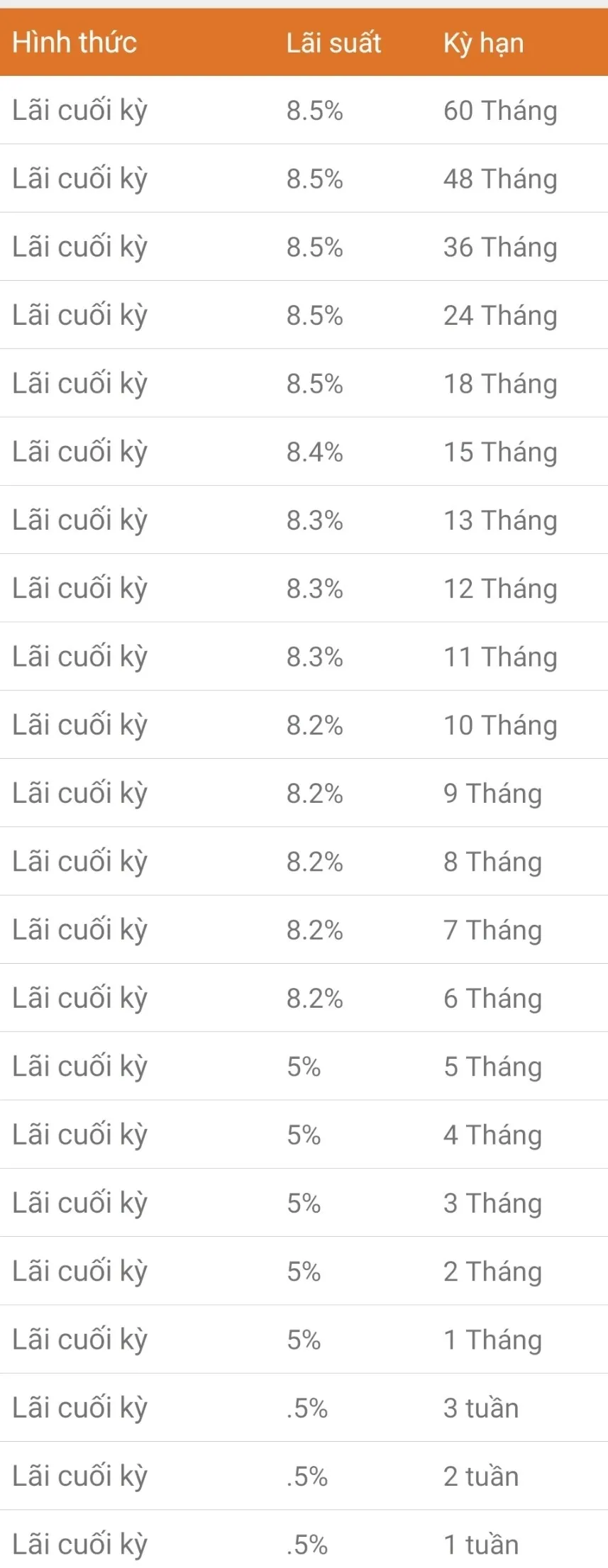 3Dbbbc2470d4ae8af7c5