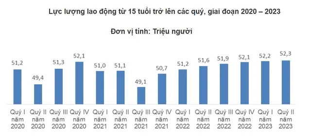 yeah1-thu-nhap-binh-quan-nguoi-viet (1)