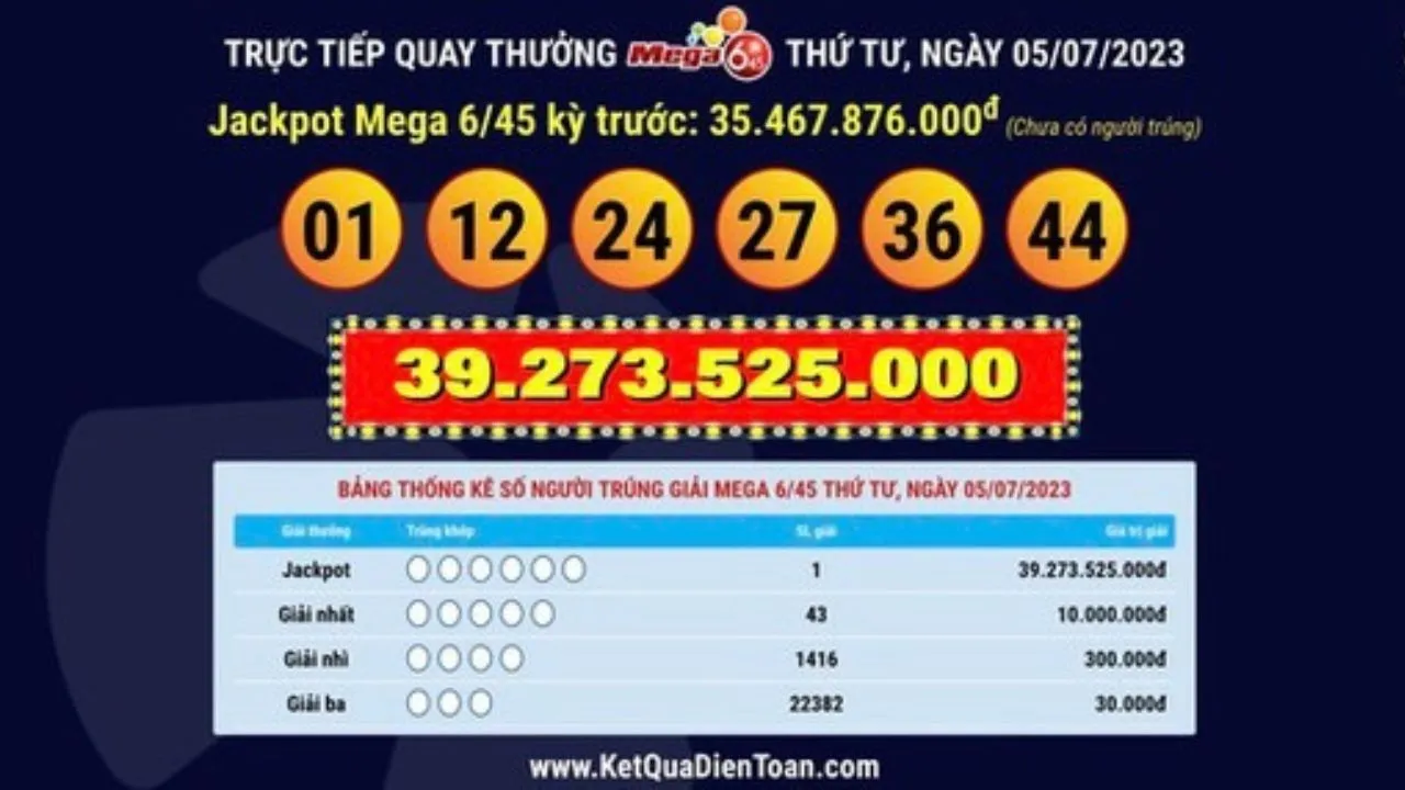 yeah1-ve-so-vietlott-trung-39-ty-o-thai-binh
