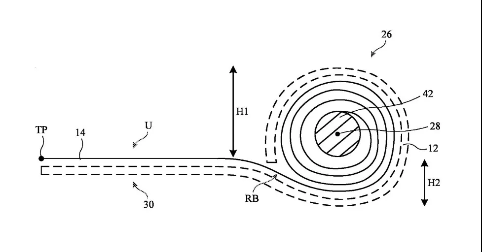 yeah1-iphone-man-hinh-cuon (2)