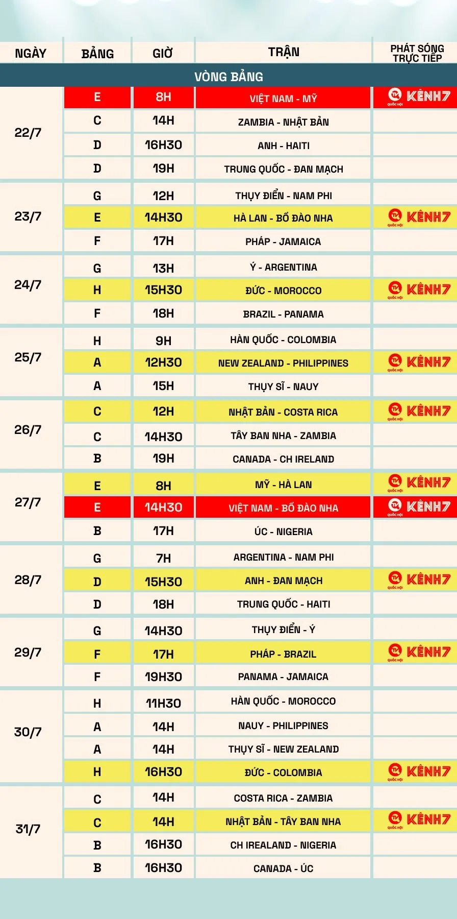 yeah1-lich-thi-dau-doi-tuyen-nu-viet-nam (2)