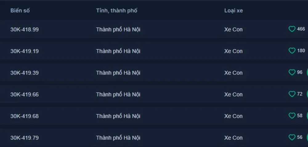 yeah1-bien-so-hot-nhat (3)