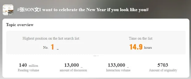 sao-nam-bi-khan-gia-ep-dong-phim-dip-tet (5)