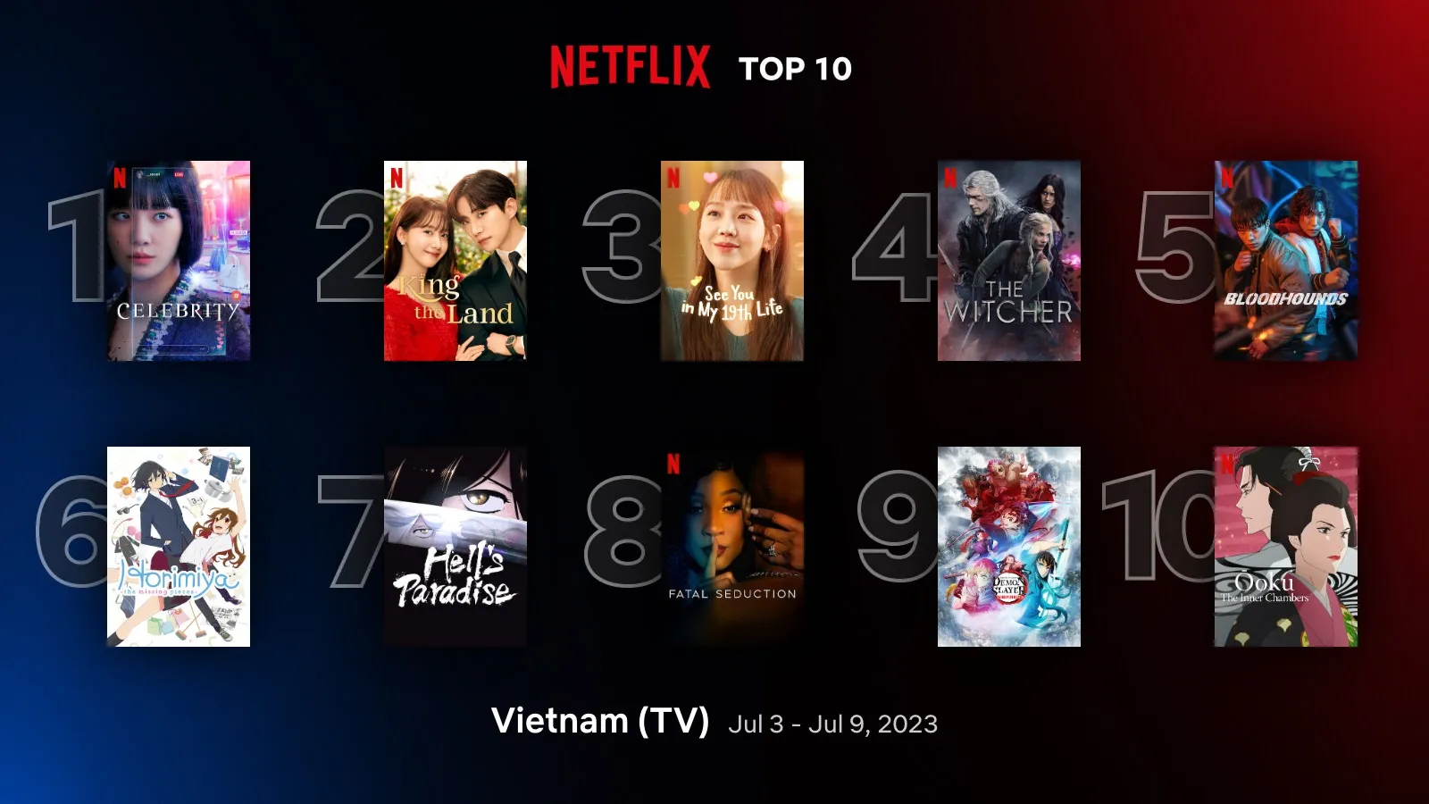 me-man-celebrity-duong-bo-lo-5-tua-phim-tren-netflix-ve-mat-trai-the-gioi-nguoi-noi-tieng-va-cong-nghe (3)