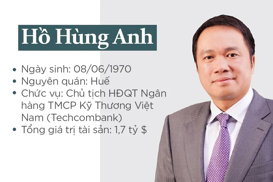he-lo-nhan-vat-ty-phu-goc-hue-thuoc-top-giau-nhat-viet-nam-bat-ngo-vi-khoi-nghiep-giong-het-pham-nhat-vuong-3