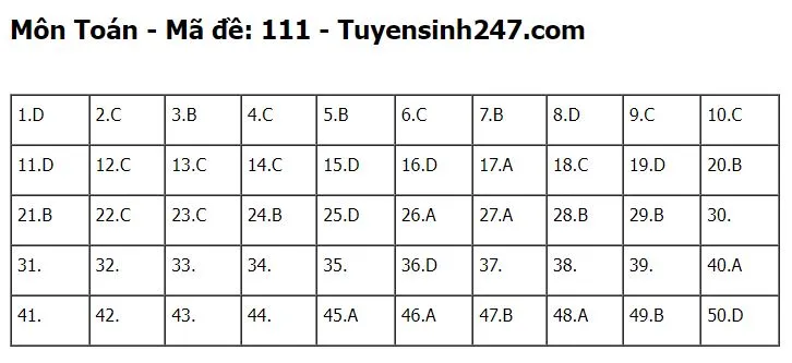goi-y-dap-an-ma-de-111-7
