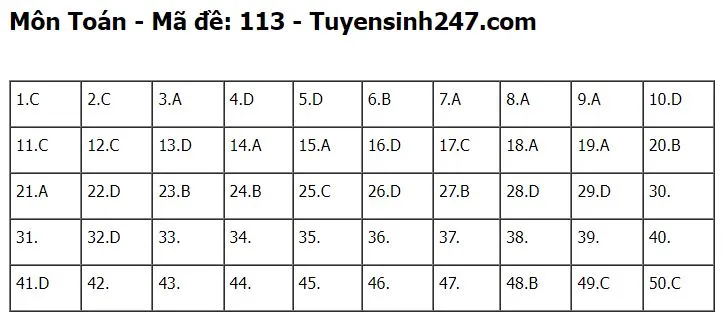 goi-y-dap-an-ma-de-113-7