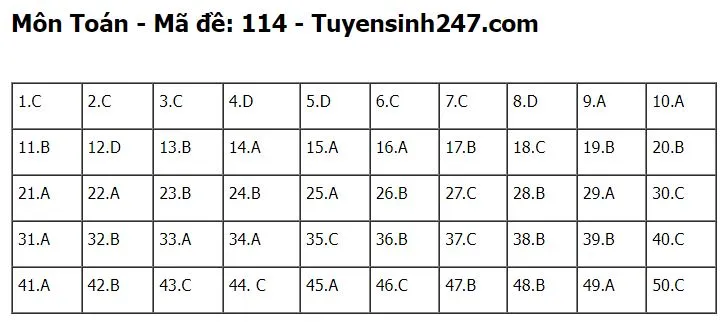 goi-y-dap-an-ma-de-114-7