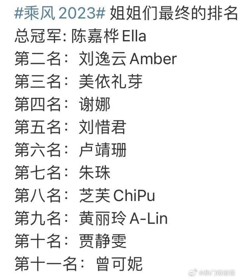 nghi-lo-ket-qua-dap-gio-2023-chi-pu-gianh-chien-thang-debut-voi-thu-hang-bat-ngo-6