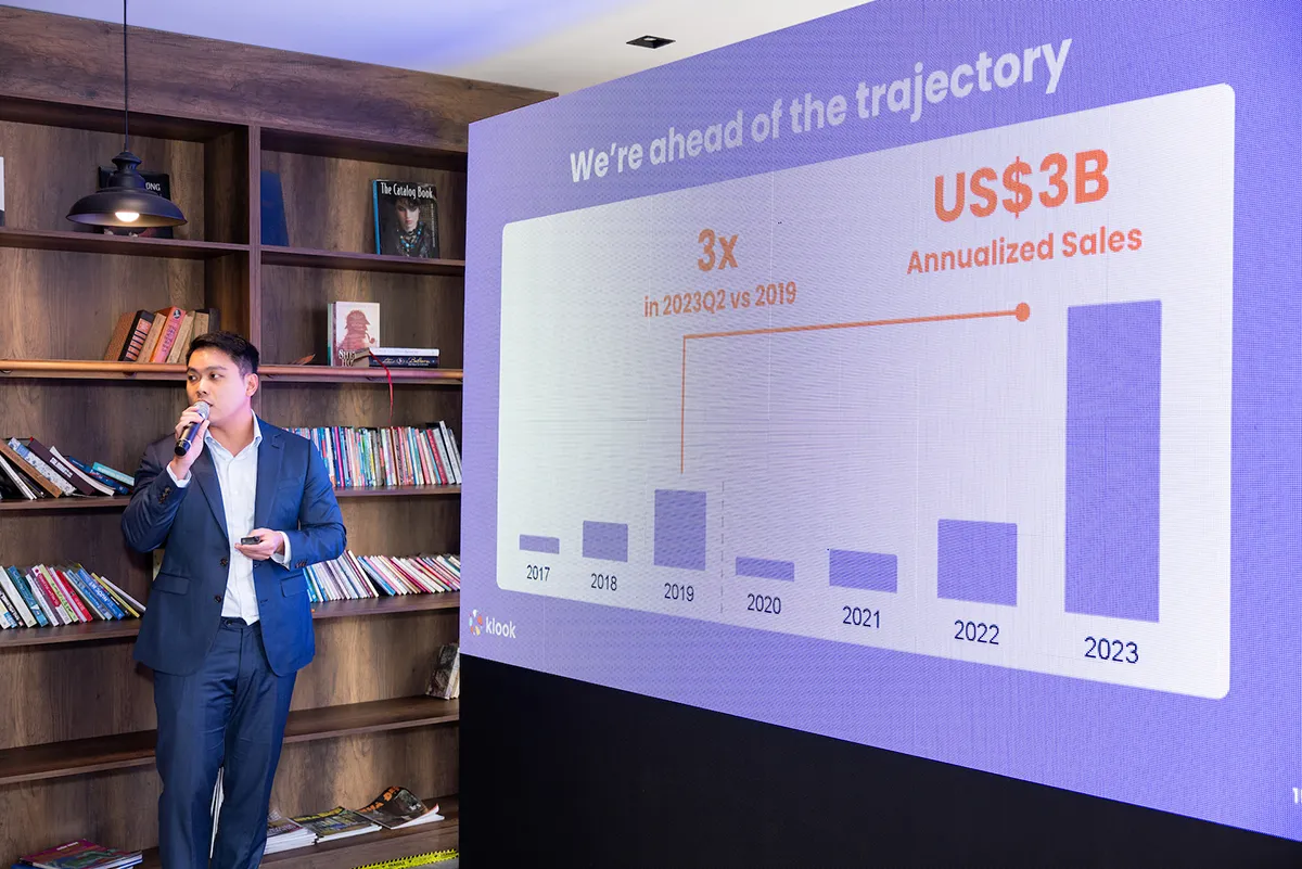 Ong CS Soong, Pho Tong Giam doc Phat trien Thi truong tai Klook chia se tai su kien