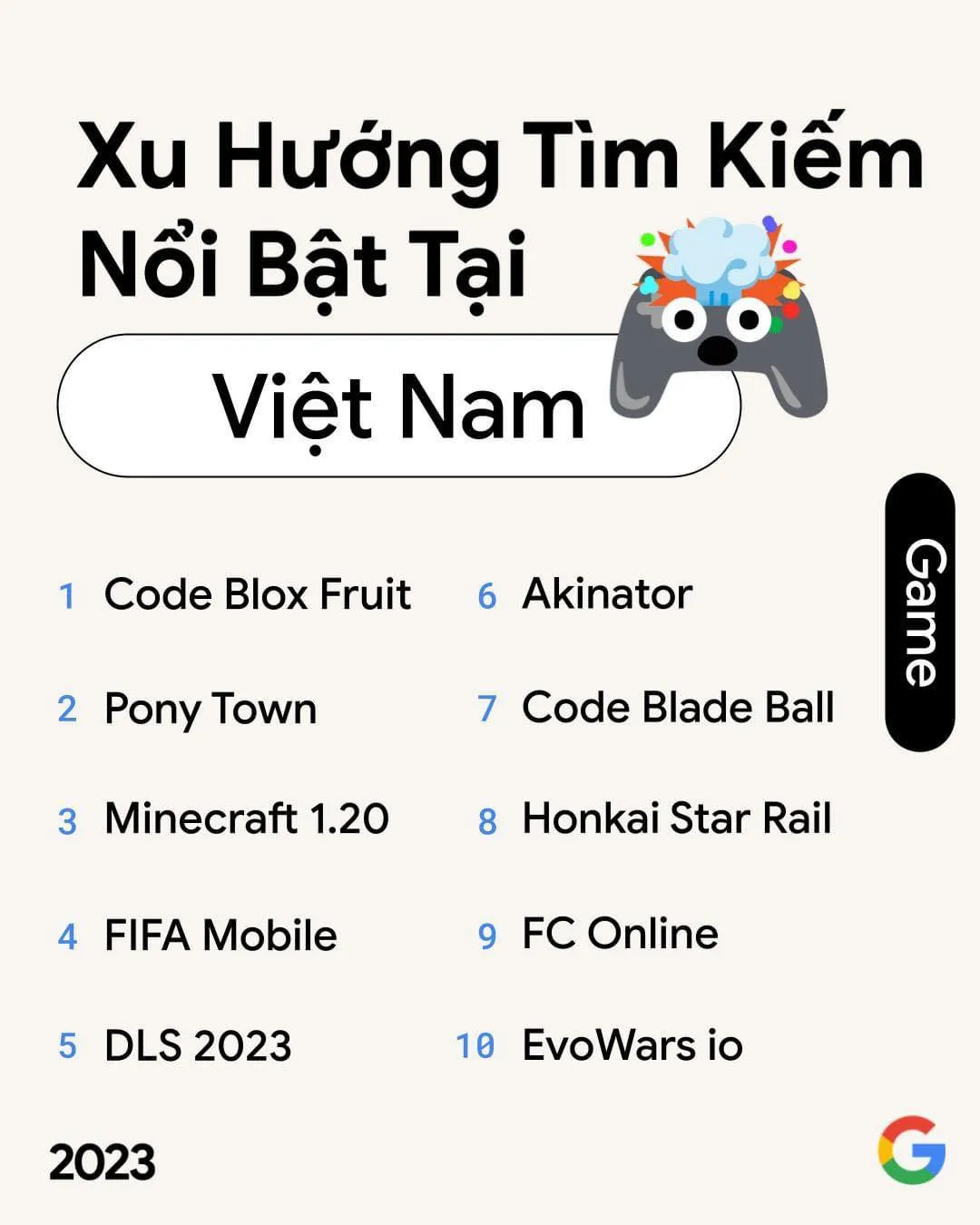 nguoi-viet-tim-kiem-gi-tren-google-nam-2023-mot-tu-khoa-cuc-la-gay-xon-xao-10
