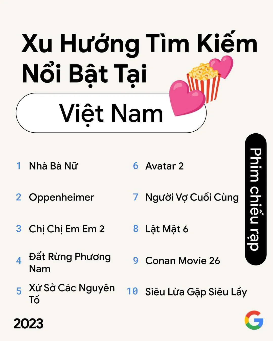 nguoi-viet-tim-kiem-gi-tren-google-nam-2023-mot-tu-khoa-cuc-la-gay-xon-xao-12