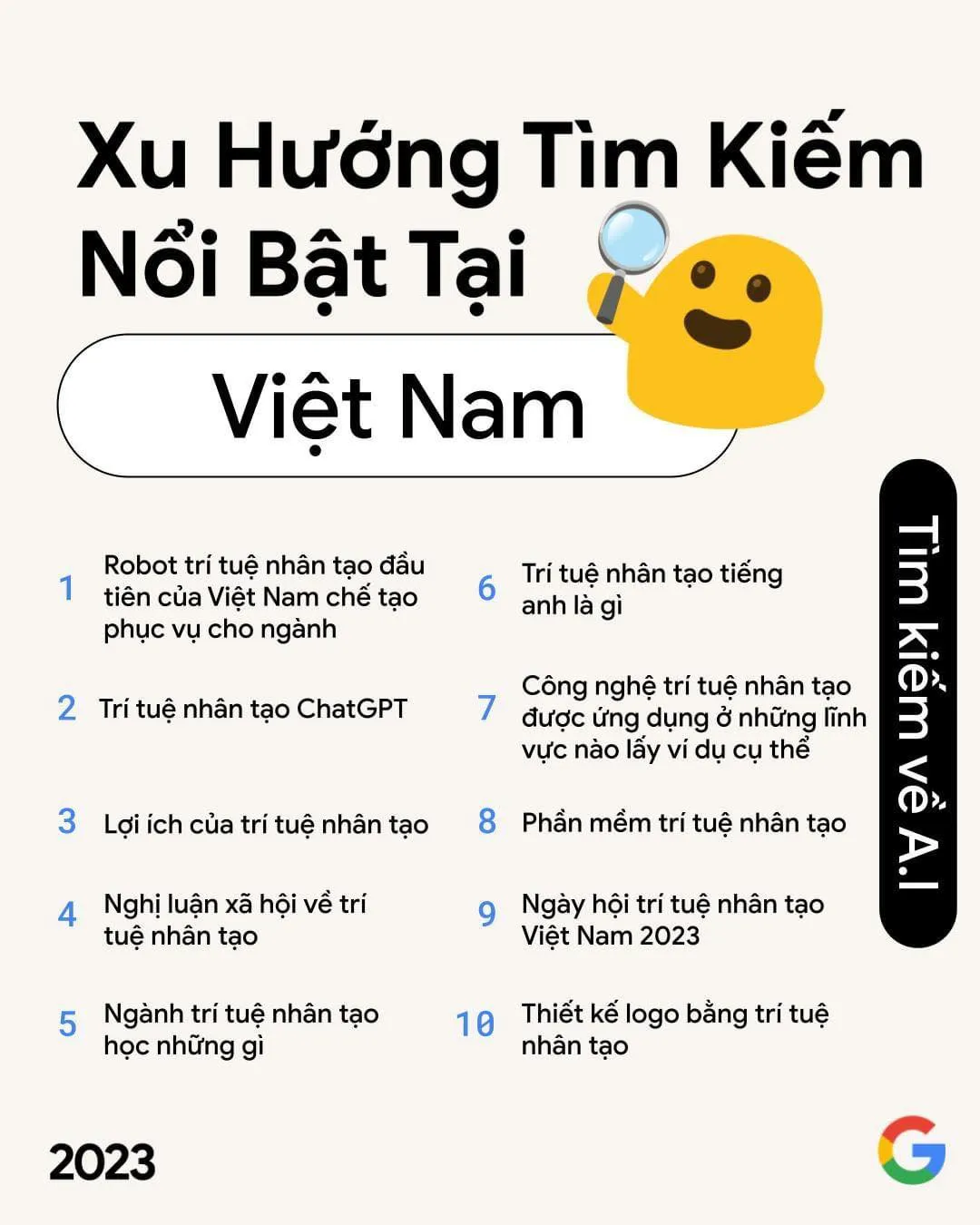 nguoi-viet-tim-kiem-gi-tren-google-nam-2023-mot-tu-khoa-cuc-la-gay-xon-xao-8