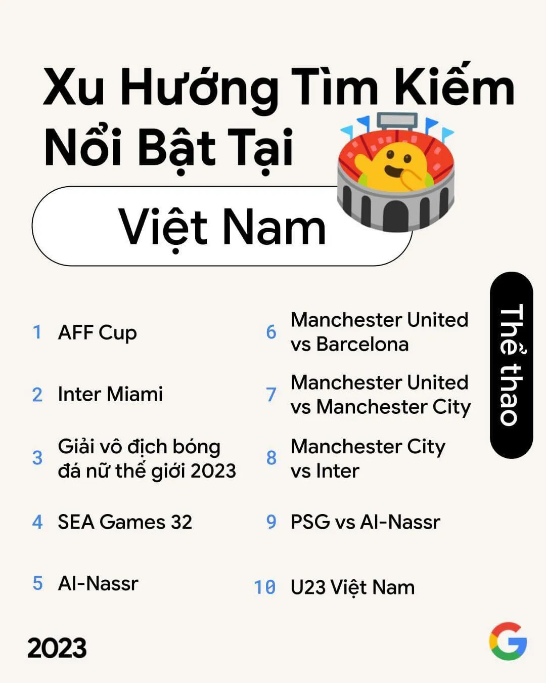 nguoi-viet-tim-kiem-gi-tren-google-nam-2023-mot-tu-khoa-cuc-la-gay-xon-xao-9