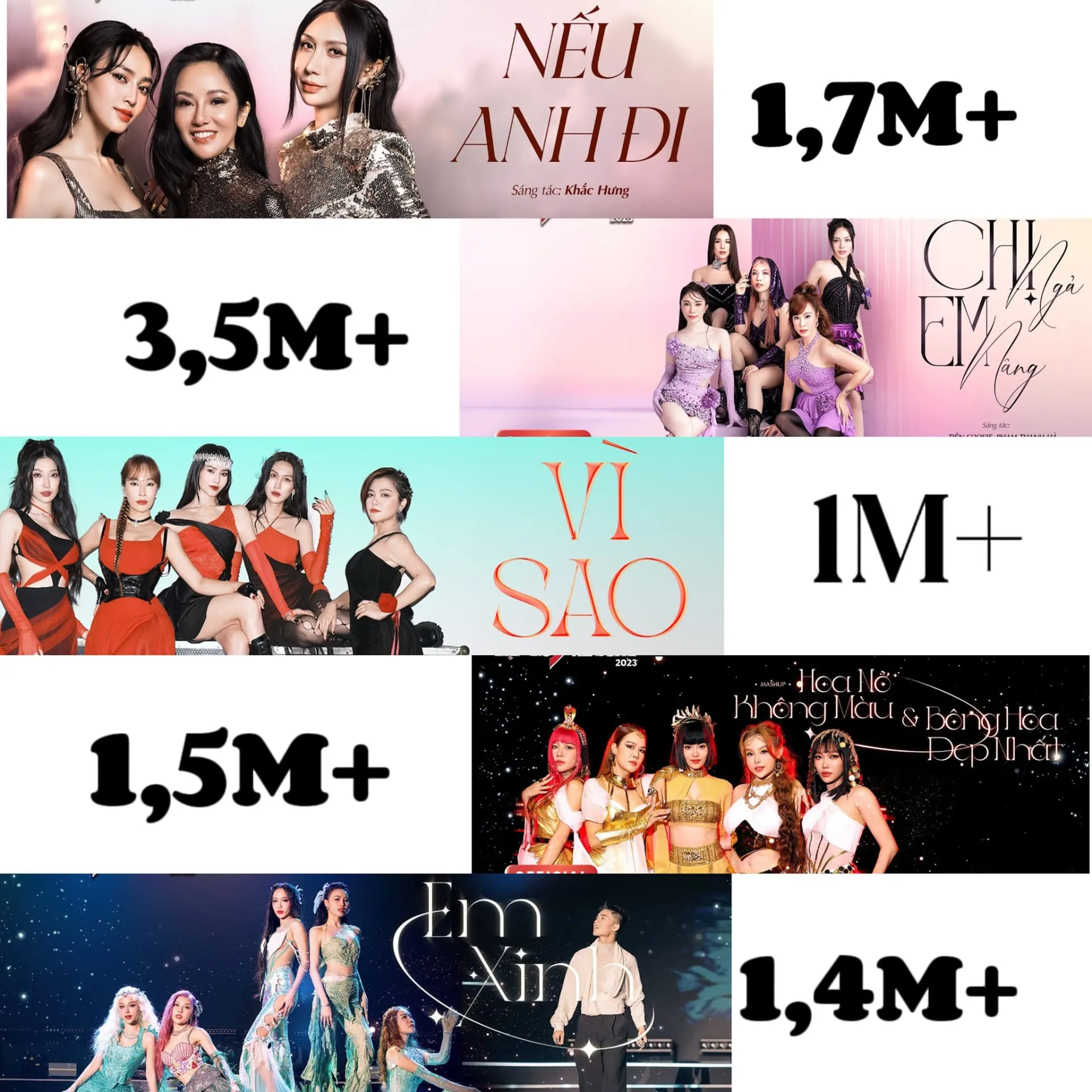 mot-chi-dep-khong-on-ao-im-im-lap-ky-luc-nguoi-duy-nhat-co-tat-ca-tiet-muc-deu-vuot-1-trieu-view-2