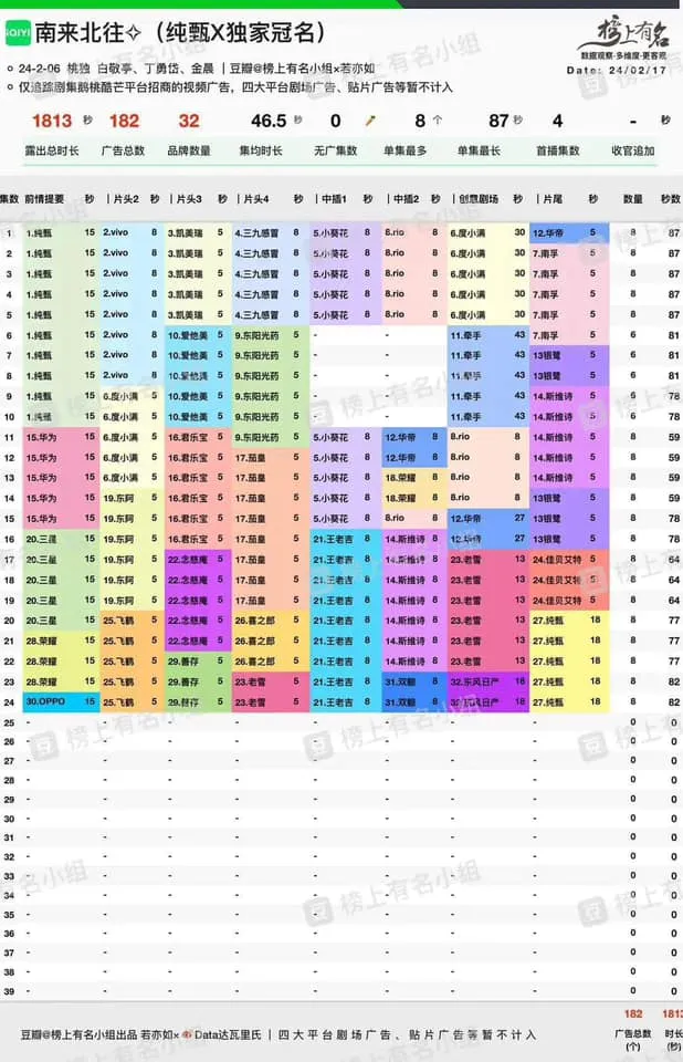 bi-quay-lung-vi-phot-thai-do-voi-dong-nghiep-bach-kinh-dinh-van-vuot-mat-dinh-luu-thanh-tich-phim-ai-cung-do-mat-4