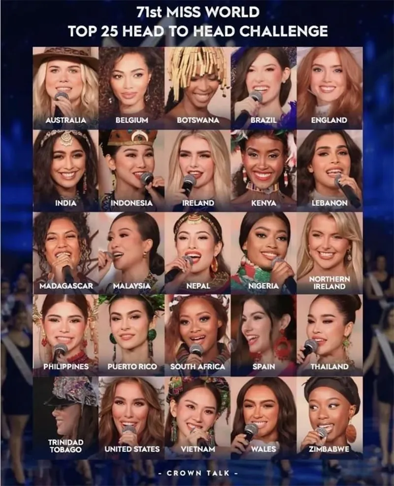 mai-phuong-duoc-du-doan-vao-top-miss-world-sau-man-ban-tieng-anh-viral-14