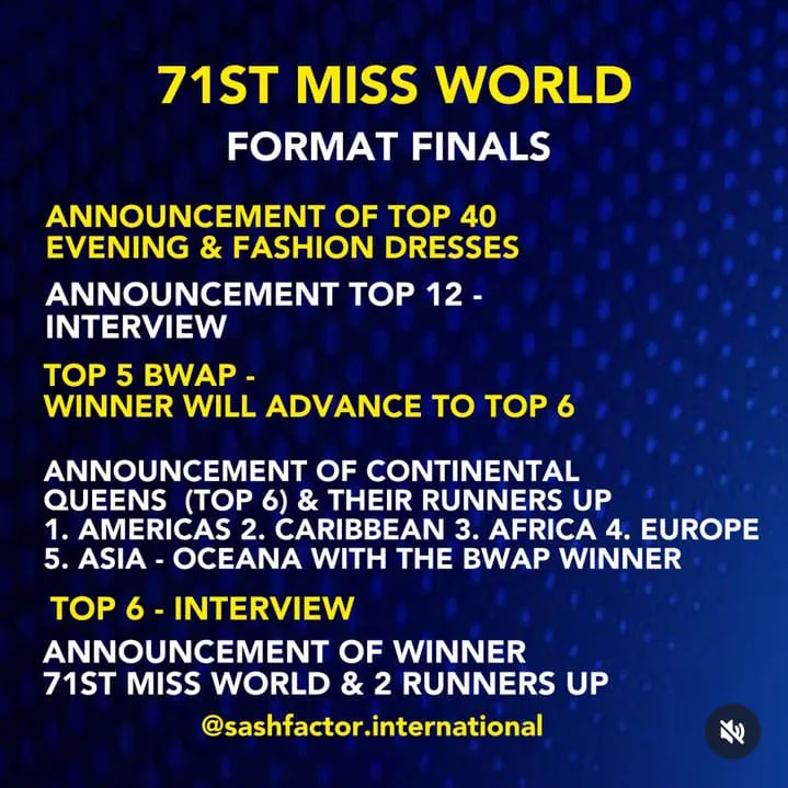 mai-phuong-co-the-mat-co-hoi-vao-top-cao-vi-quy-dinh-moi-o-miss-world-1