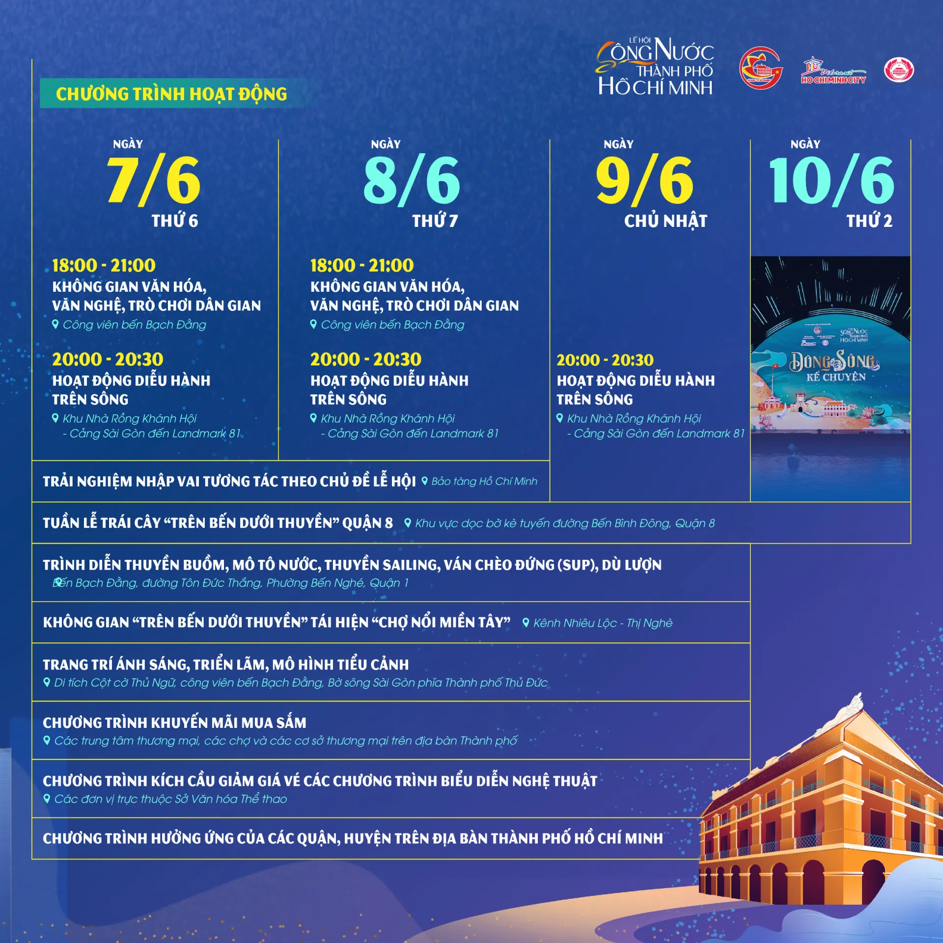 le-hoi-song-nuoc-tphcm-nam-2024-keo-dai-10-ngay-7