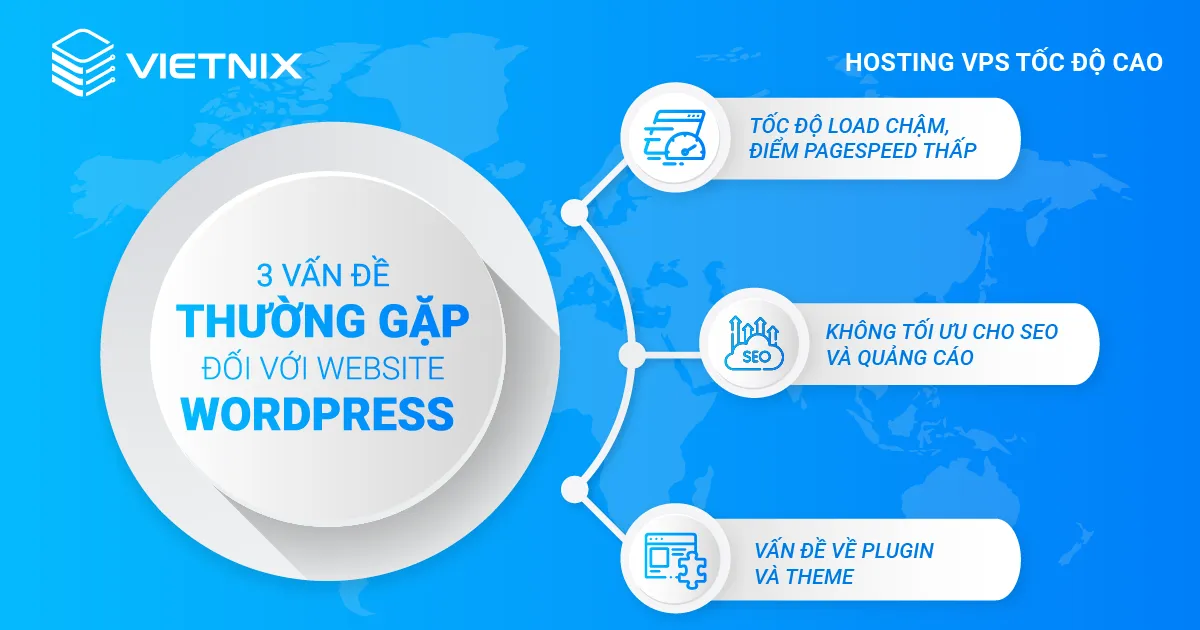 Ảnh 2Van-de-wordpress