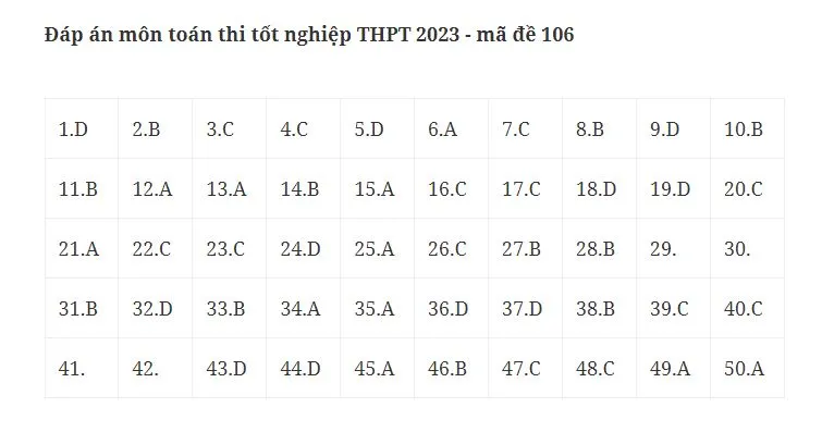 dap-an-ma-de-106-mon-toan-thpt-2023
