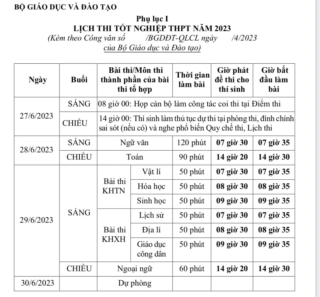 de-thi-ngu-van-thpt-quoc-gia-2023-1