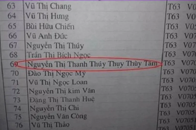 nguoi-dan-ong-co-cai-ten-ngan-nhat-viet-nam-