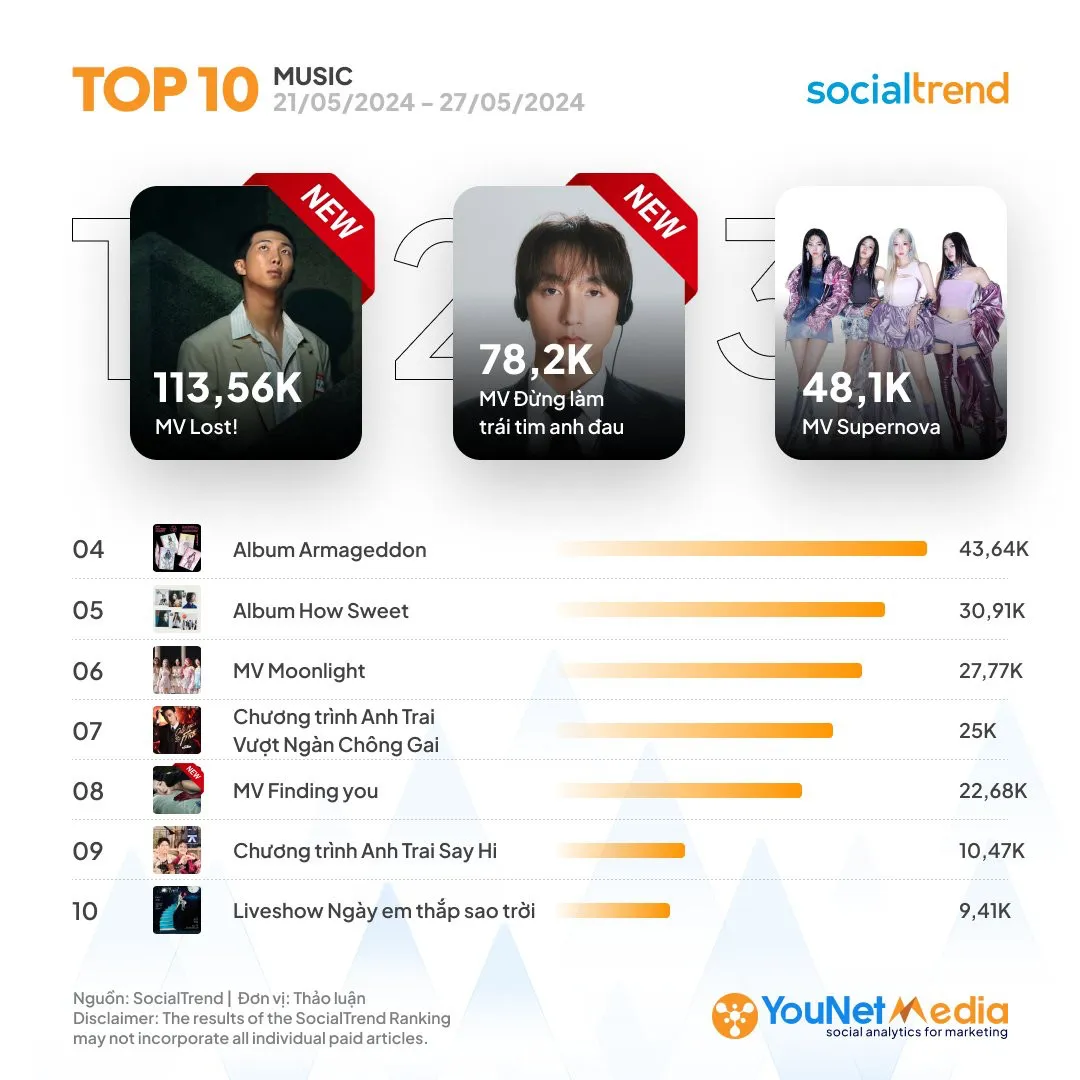 moon-light-top-social