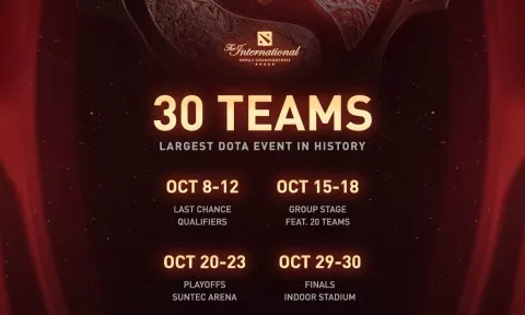 Dota 2: The International 11 có thể thức thi đấu chưa từng có trong lịch sử