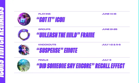 Tốc Chiến: Xem ICONS 2022 trên Twitch để nhận nhiều quà tặng siêu độc lạ