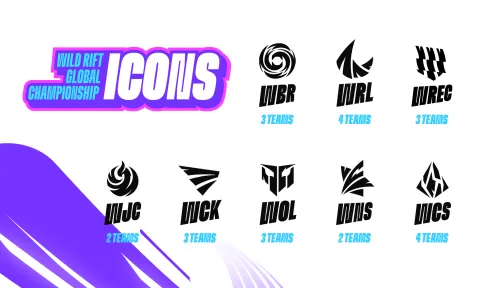 Tốc Chiến: Đội hình 24 đội tuyển tham dự ICONS 2022