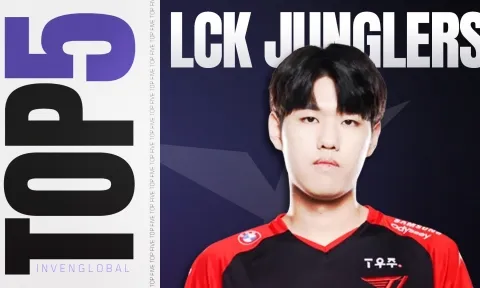 LMHT: Top 5 người đi rừng hàng đầu LCK mùa Hè 2022