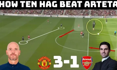 Góc chiến thuật: Ten Hag đã 'out trình' Arteta như thế nào sau chiến thắng tưng bừng trước Arsenal?