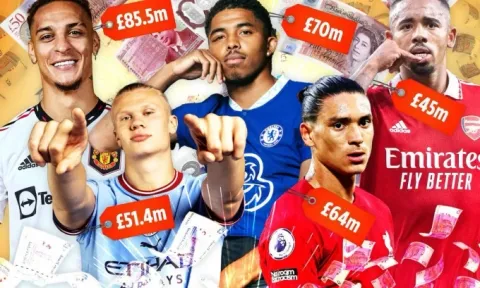 Top đội hình đắt giá nhất châu Âu: Ngoại hạng Anh thống trị, PSG thua cả MU