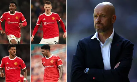Ten Hag biến một cầu thủ MU thành 'quái vật tuyến giữa' để đá cùng De Jong