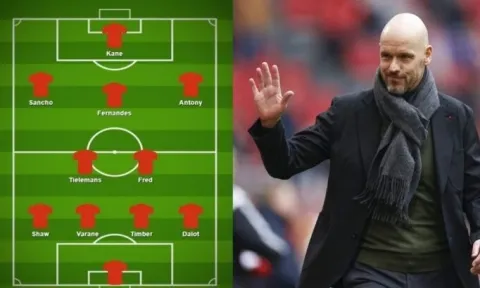 Ten Hag chốt đội hình MU mùa tới, chờ 'siêu tân binh' dẫn dắt hàng công